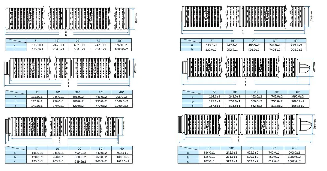0.22um/0.45um Polyethersulfone Pes Membrane Pleated Cartridge Sterile Filtration Pharmaceutical Liquids