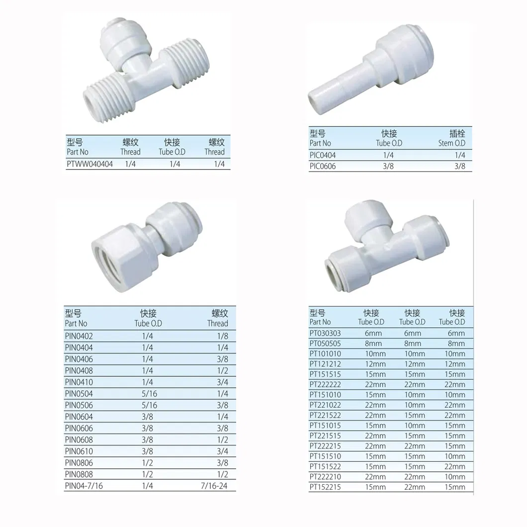 1/4" Thread Male Straight Adapter Quick Fitting for RO