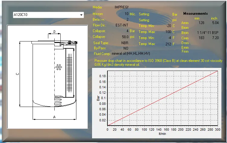 10 Micron Paper Material Supply Standard and Customzied Industrial Hydraulic Spin Oil Filter (A120C10)