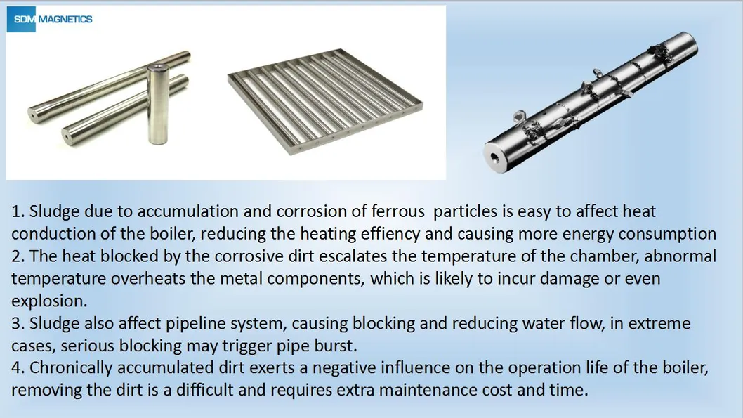 17 Years Experience Qualified 12000gauss Permanent Rare Earth Neodymium/NdFeB Magnet Magnetic Boiler Filter