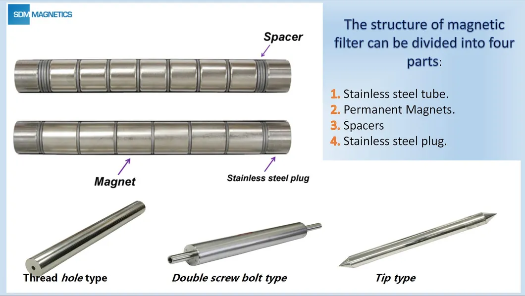 17 Years Experience Qualified 12000gauss Permanent Rare Earth Neodymium/NdFeB Magnet Magnetic Boiler Filter