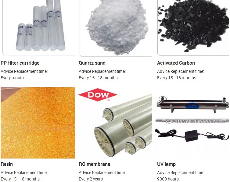 3000lph RO Alkaline Osmosis Reverse Water Treatment Systems for Drinking Water