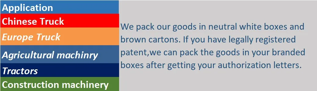 32925915 32/925915 Filter Seat Assembly Air Filter Fuel Filter Oil Filter