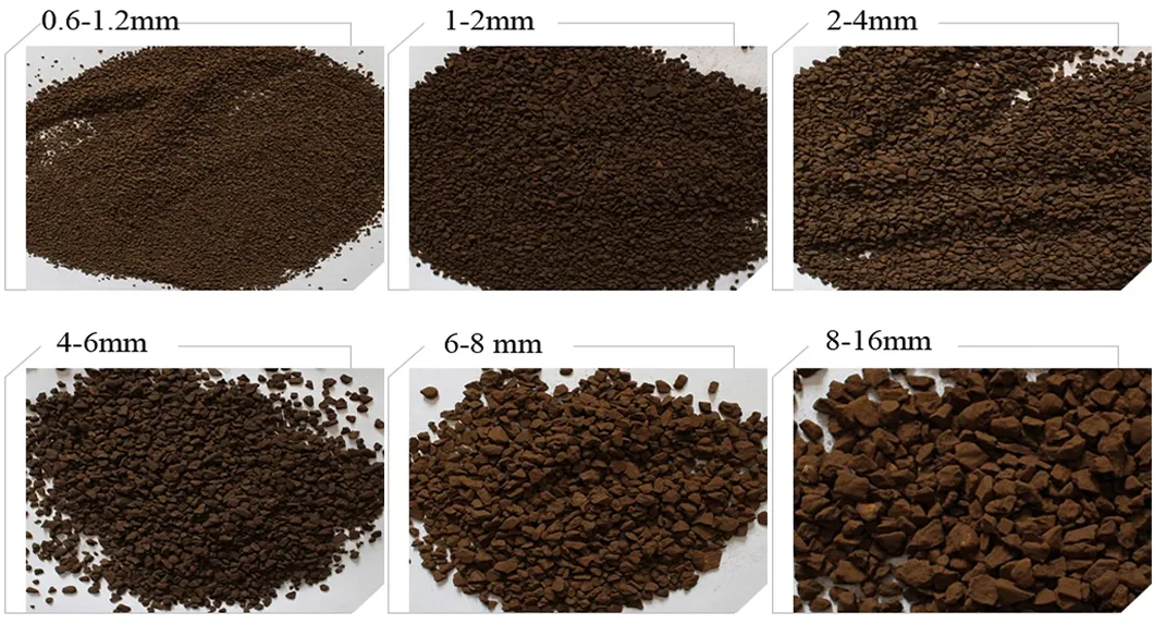 35% Manganese Green Sand for Filters & Filtration System