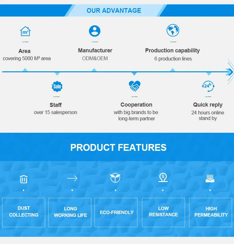 560g Surface Ceiling Filter Spray Paint Booth Filter