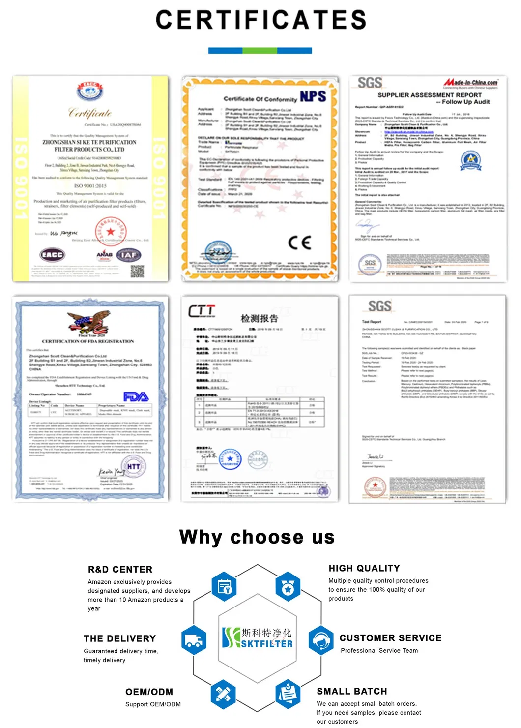 Af-20 Ap-25 Ar-20 HEPA Filter HEPA Air Purifier Filter for Homedics Total Clean Af-20FL Air Purifier Parts
