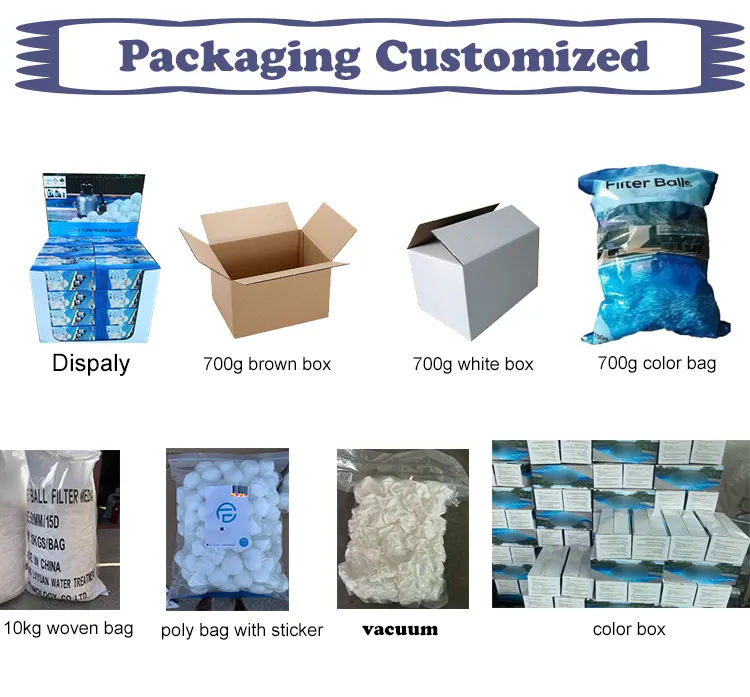 Aqual Pool China Filtration Balls Swimming Pool Flowclear Polysphere Filter Balls