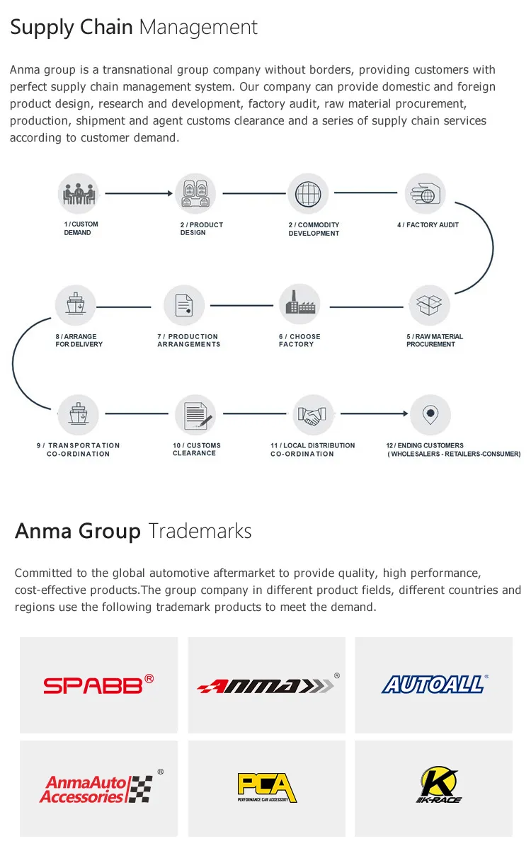 Auto Engine Part Automobile Oil Filter Element 6c1q-6744-AA 1373069 Hu711/51X 1109. X3