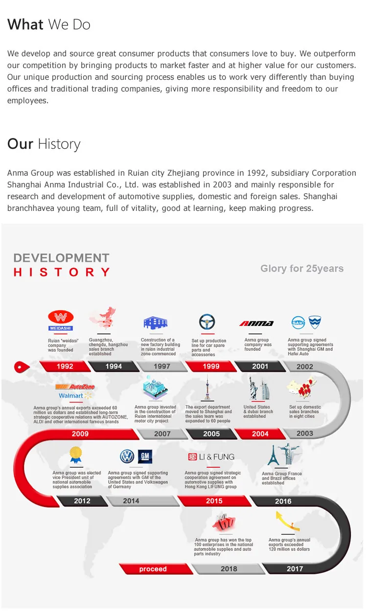 Auto Engine Part Automobile Oil Filter Element 6c1q-6744-AA 1373069 Hu711/51X 1109. X3