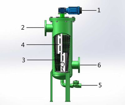 Automatic Continuous Backwash Gravel Strainer Filter for Raw Water Treatment