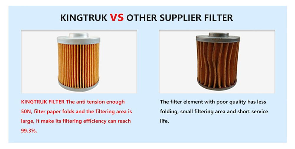 Automobile Fuel Filter Truck Engine Parts Fuel Filter 6g9n-10d311-Ab/Lr0 25968/Lr0 01470/3131 6804/30750109/31316804/3075 0109