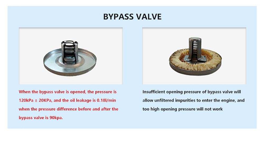 Automobile Fuel Filter Truck Engine Parts Fuel Filter 6g9n-10d311-Ab/Lr0 25968/Lr0 01470/3131 6804/30750109/31316804/3075 0109