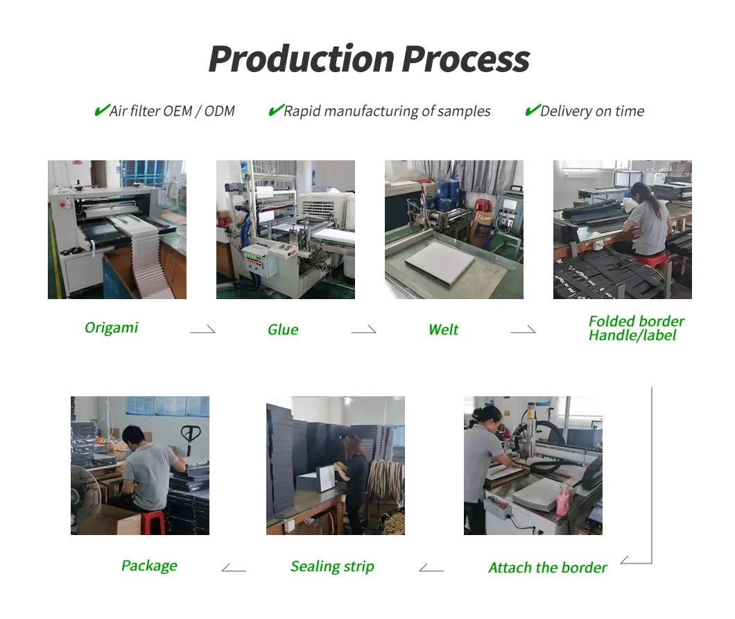 Custom 0.3 Micron 99.99% H11 H12 H13 H14 PP+Pet HEPA Air Filter for Air Purifier Sapre Parts