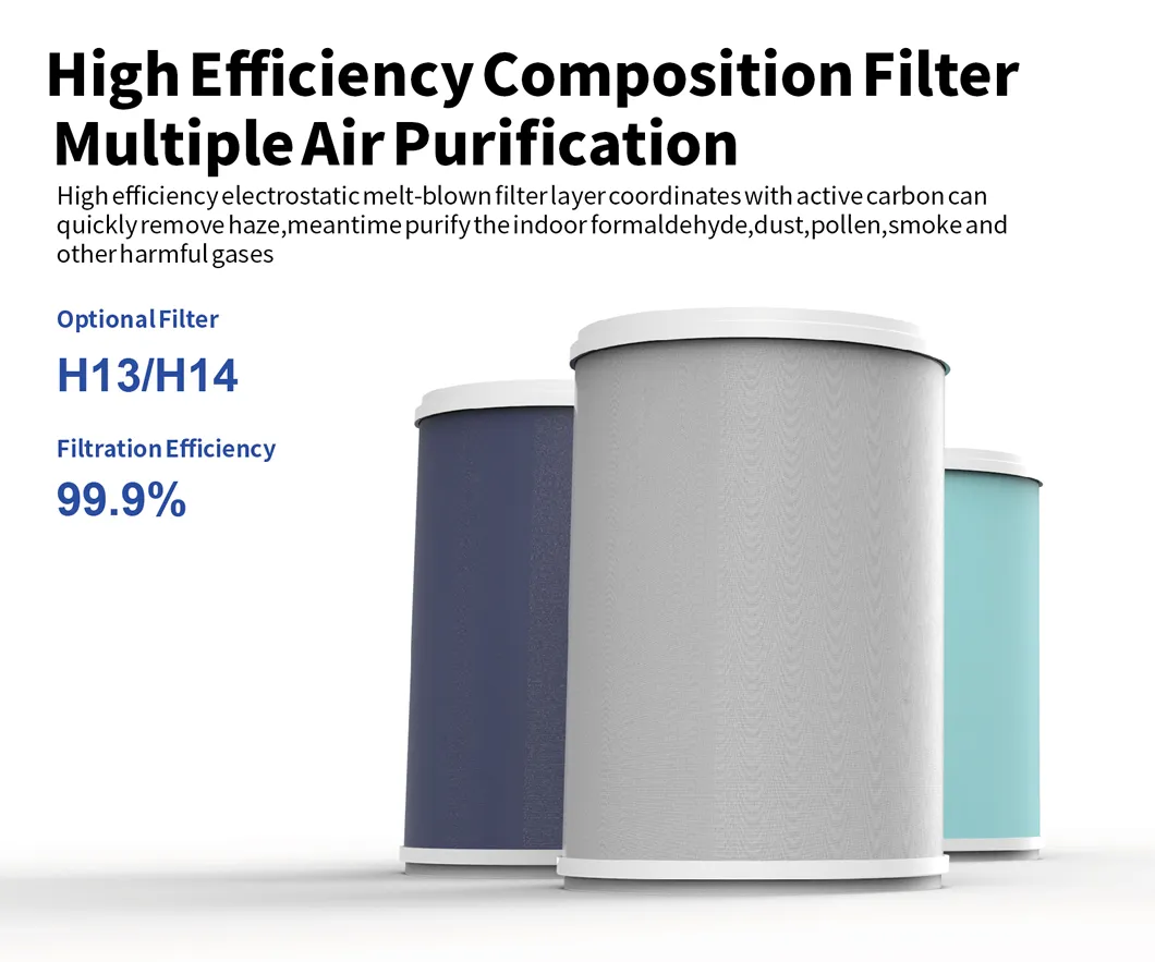 Custom 0.3 Micron 99.99% H11 H12 H13 H14 PP+Pet HEPA Air Filter for Air Purifier Sapre Parts