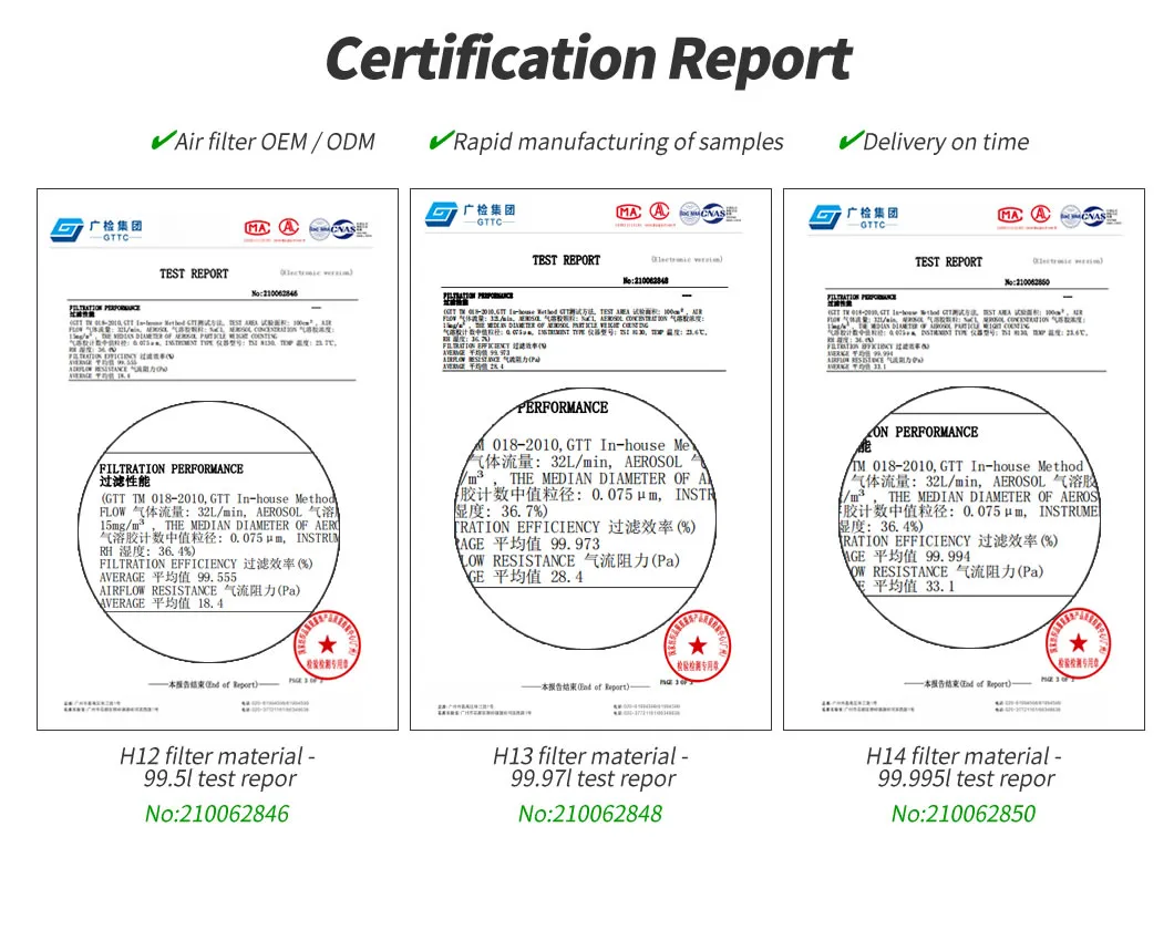 Custom 0.3 Micron 99.99% H11 H12 H13 H14 PP+Pet HEPA Air Filter for Air Purifier Sapre Parts
