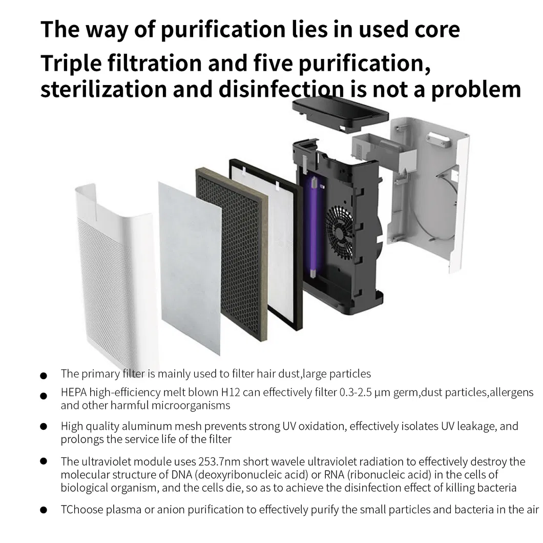 Custom 0.3 Micron 99.99% H11 H12 H13 H14 PP+Pet HEPA Air Filter for Air Purifier Sapre Parts