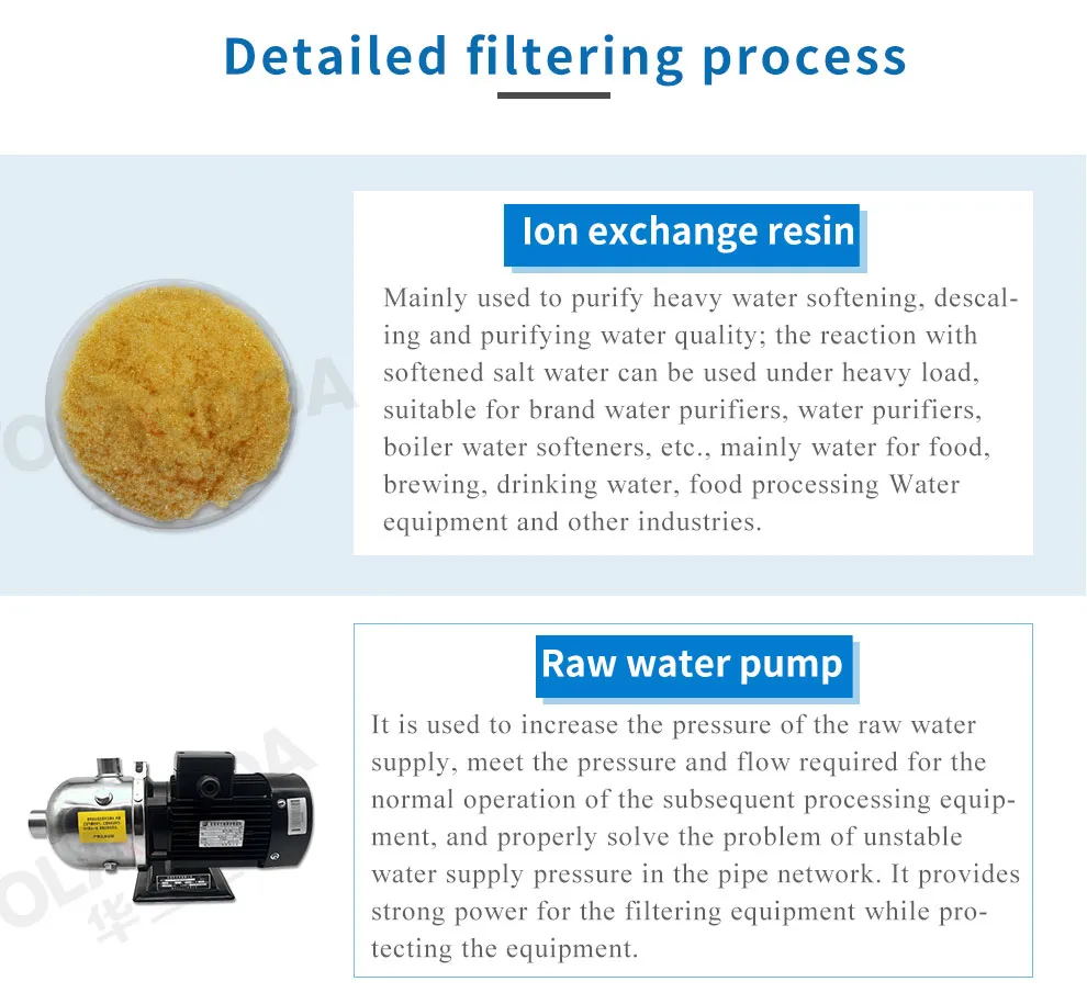 Drinking Water Reverse Osmosis Purification System Industrial Water Softener Treatment Filtration System
