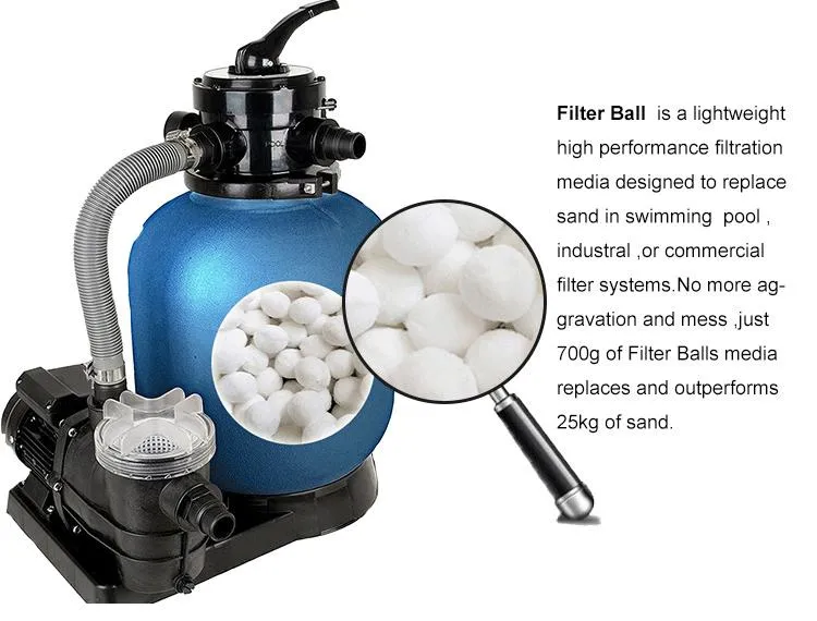 Eco Polyester Fiber Ball Pool Filter Balls Fiber Ball Filter Media for Water Treatment