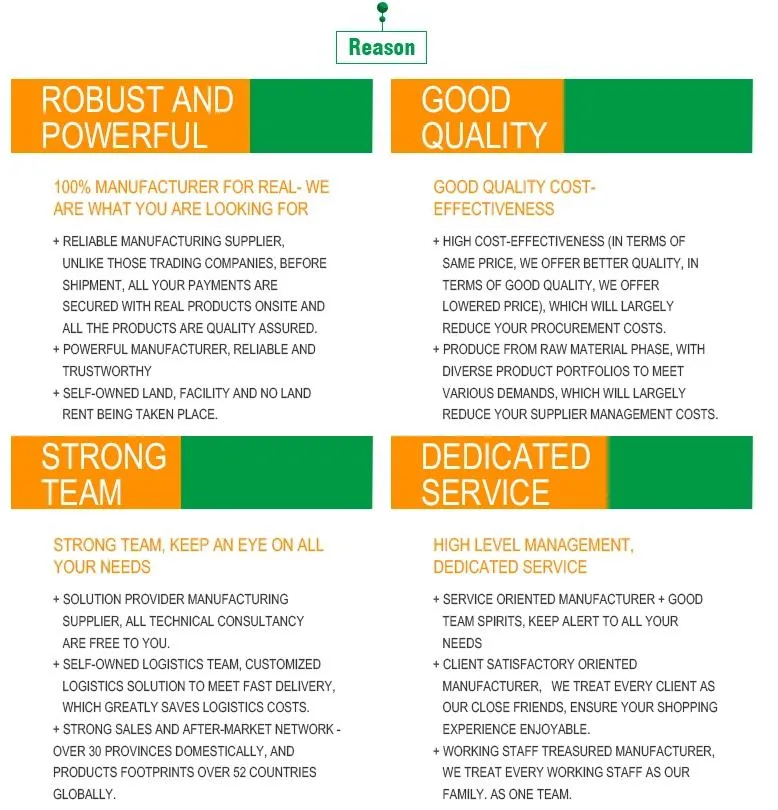 EU3 Pre-Filter Cotton Pre Filter Media Spray Paint Booth a Air Filter Media for Industry