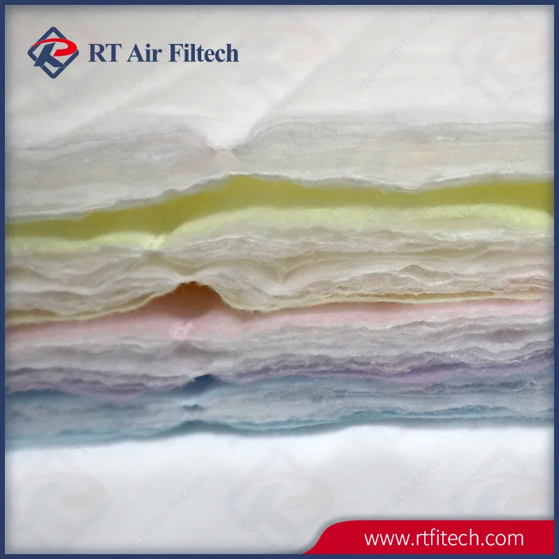 F7 High Efficiency Washable Air Filter Aluminium / Bag Air Vent Filter