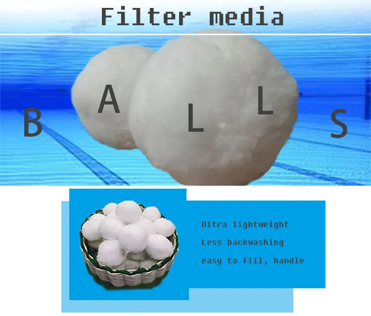 Factory Direct Supply Water Filter Balls Material for Sand Filter