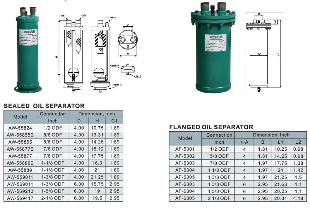 Flanged Oil Separator for Refrigeration Af-5302 5/8" ODF