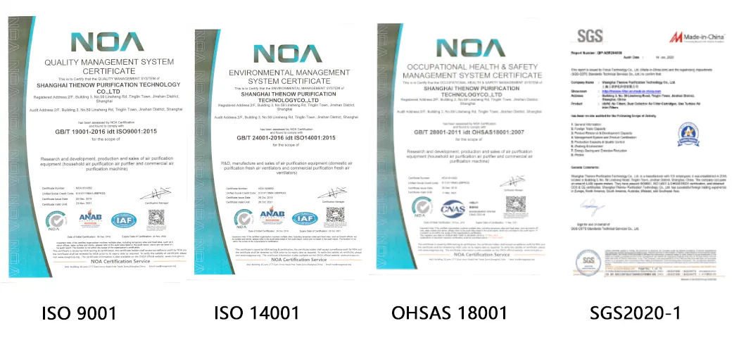 Flat Cell Filter Used for Dust Collectors