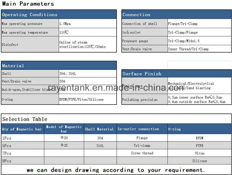 Food Grade Stainless Steel Magnet Clean Filter Magnetic Strainer