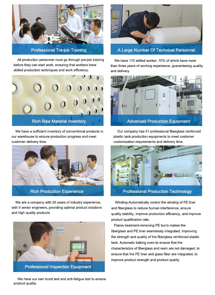 FRP/Fiberglass Tank Pressure Vessels with CE NSF Certificate