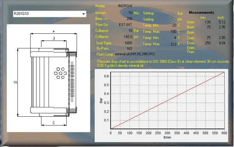 Glass Fiber 10 Micron Weike Brand Hydraulic Filter/Filter Element (R261g10)