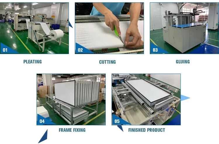 H11-H13 Mini Pleat HEPA Air Filter for Hospital