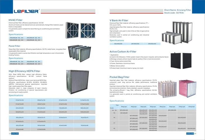 HEPA Air Filter with Clapboard H13 H14
