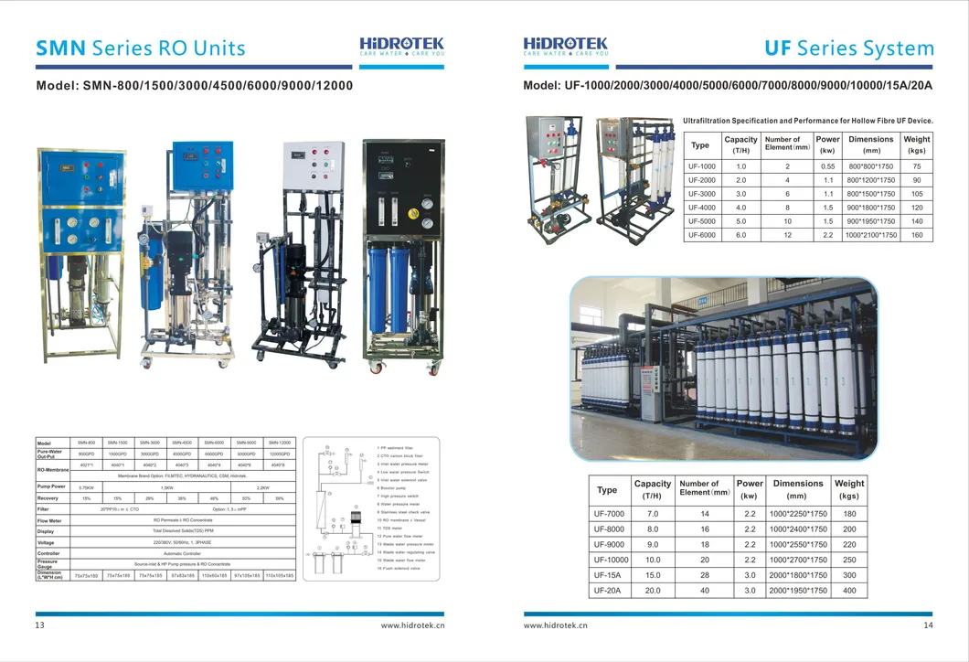Hidrotek Industrial Water Treatment System with High Flow Rate