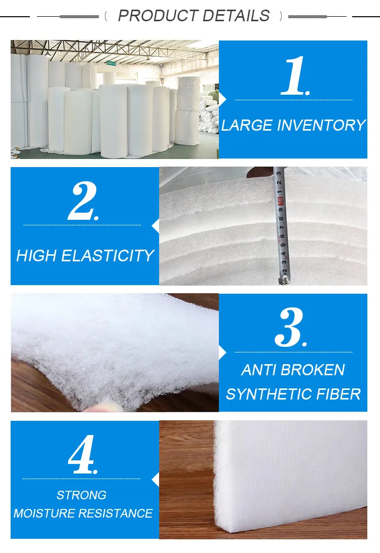 High Flame Resistance Spray Booth Filter