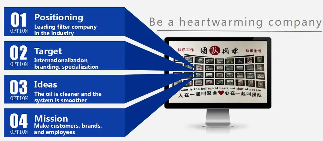 High Pressure Filter for Hydraulic System of Excavator