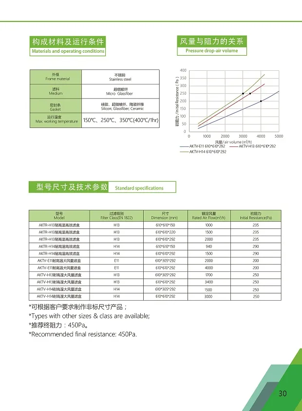 High Temperature HEPA Air Filter Clapboard Filter