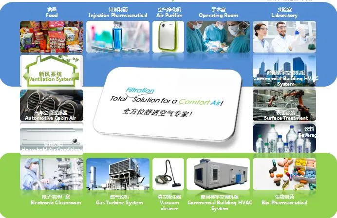 Honeywell True HEPA Desktop True HEPA Large Room Air Purifier