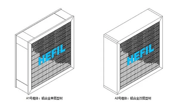 Hospital U15 U17 Mini Pleated ULPA Filter for Cleanroom