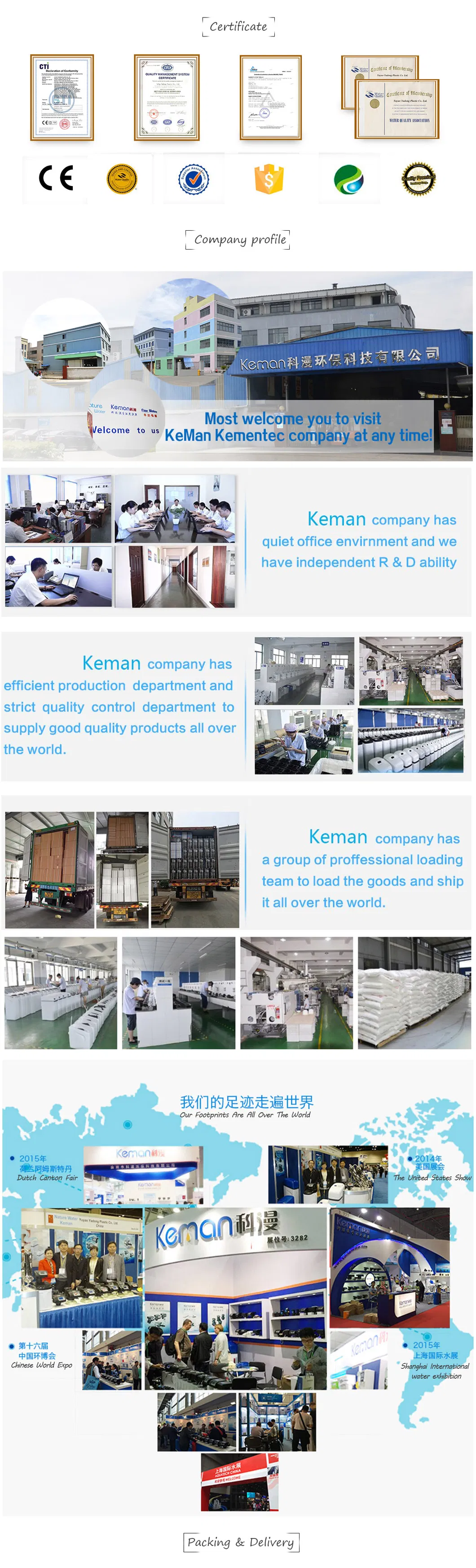 Household Undersink RO Water System