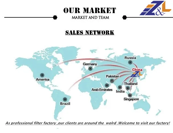 Hydraulic Pressure Oil Filter 300367,