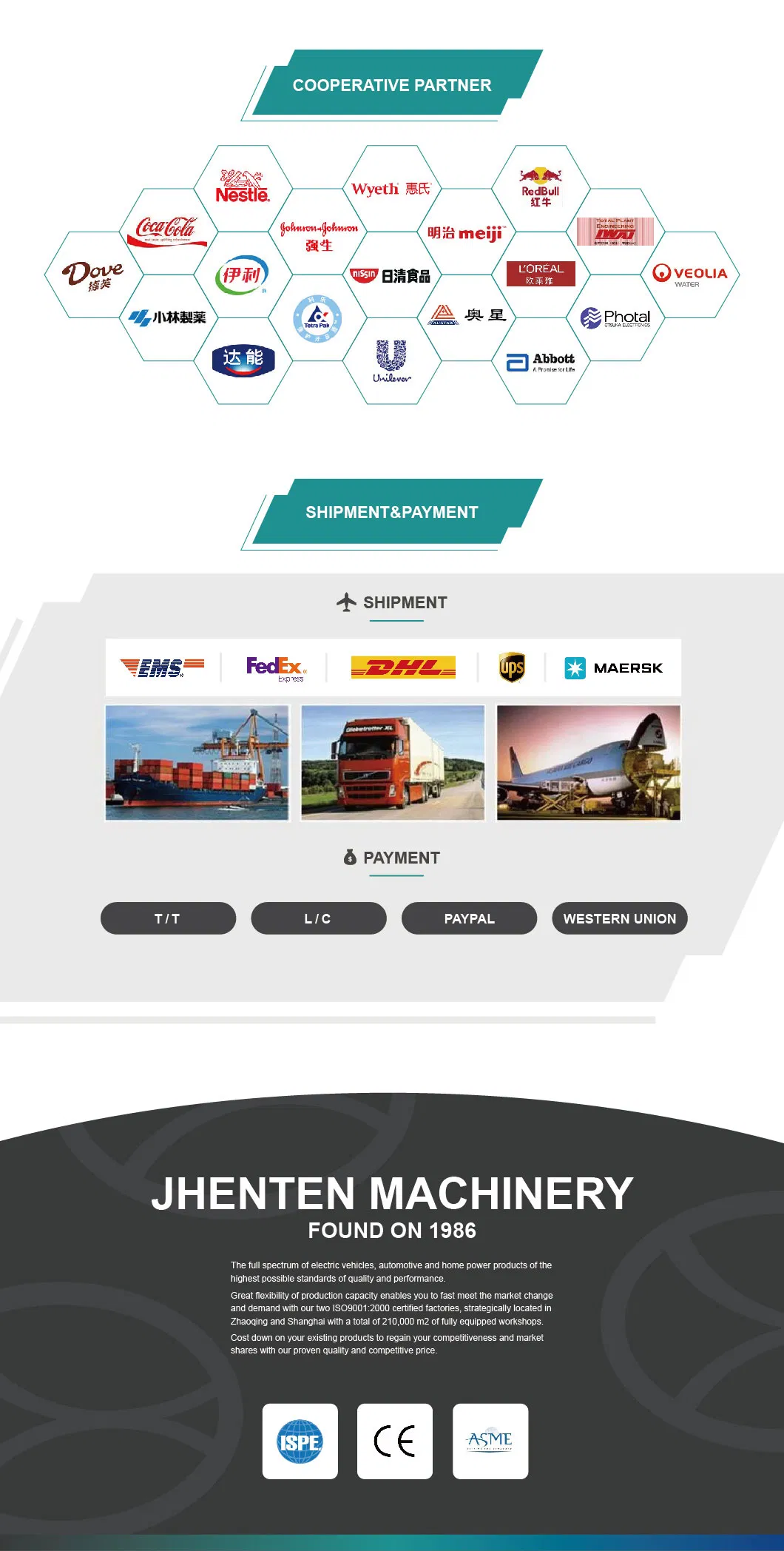 Hygienic Filter for Gas Steam