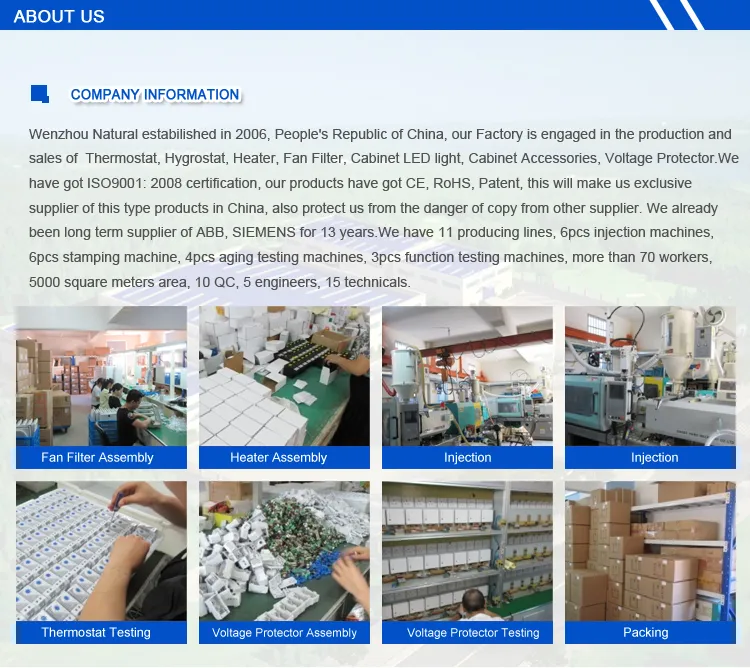 IP54 Ntl-Ffl 323*323mm of Series Fan and Filter