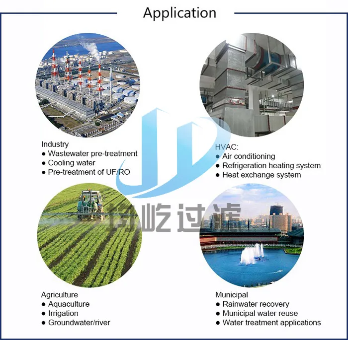 Irrigation Brush Water Automatic Self-Cleaning Filter