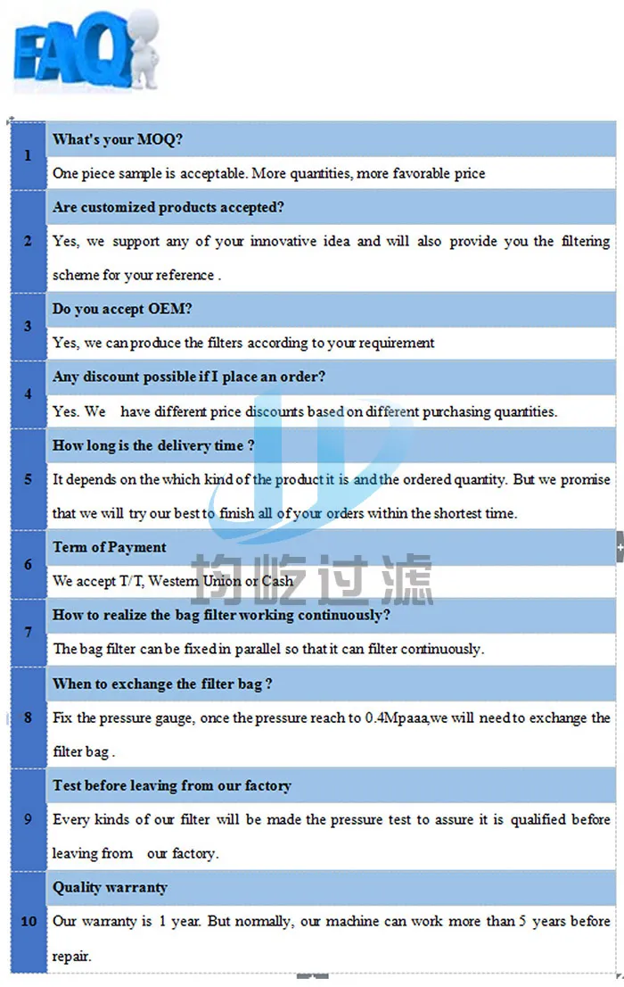 Irrigation Brush Water Automatic Self-Cleaning Filter