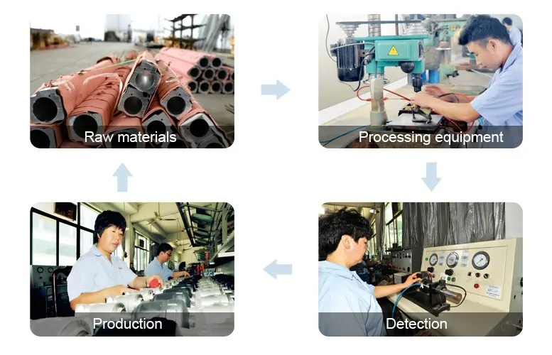 Klhf Series Mini /MIDI/Maxi Compressed Air Filter