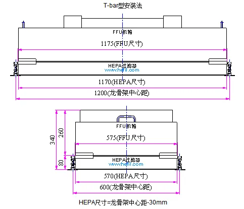 Mini-Pleat H14 HEPA Air Filter for FFU