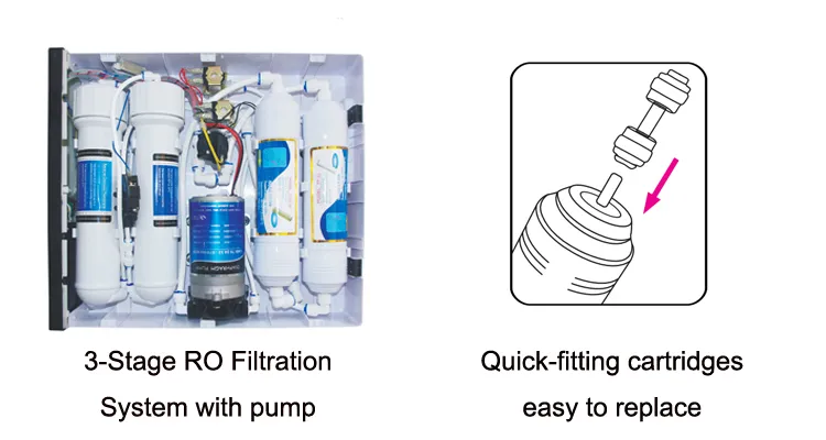 on-Board Computer Tankless Compact 3-Stage Reverse Osmosis Water Purifier