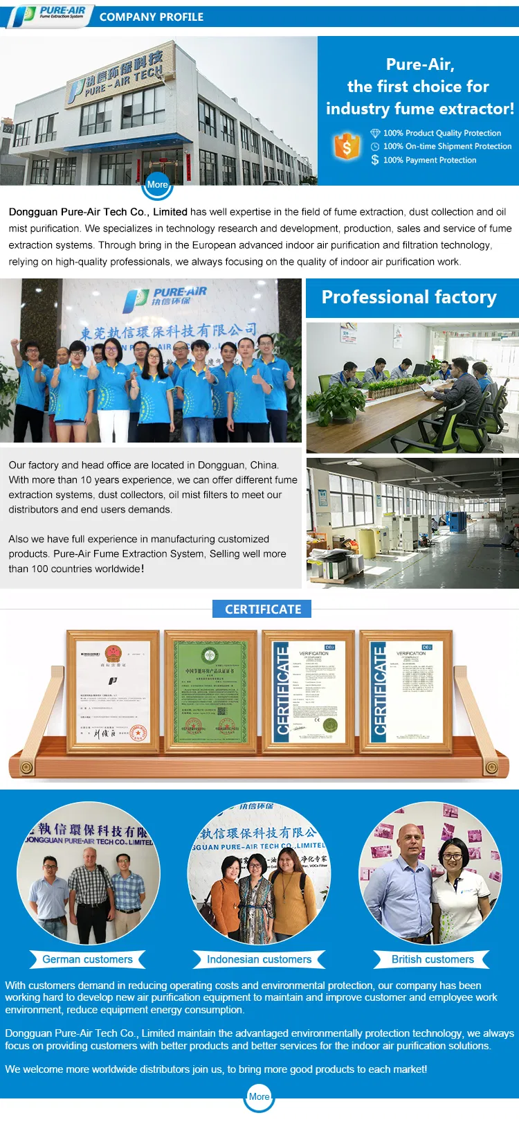 Pure-Air Air Filter for CO2 Laser Machine and Fiber Laser Machine Dust Collection (PA-500FS-IQ)