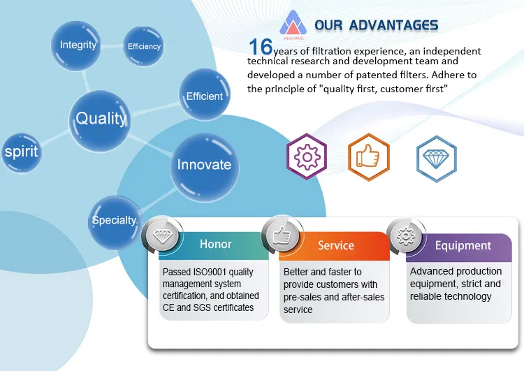 Replace ABG hydraulic oil filter cartridge CPN14236681