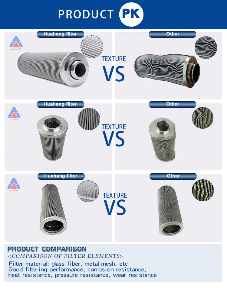 Replace ABG hydraulic oil filter cartridge CPN14236681